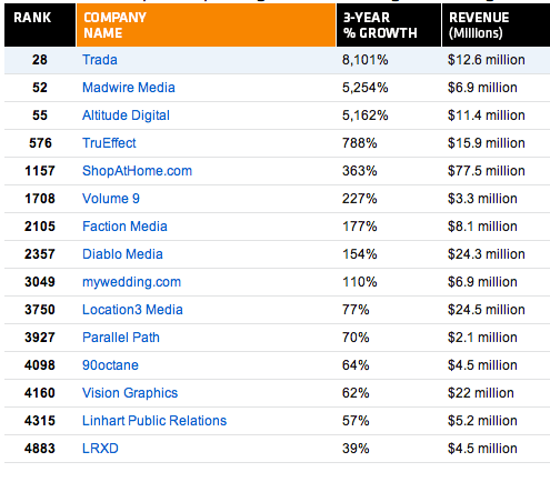 Screen Shot 2013-08-20 at 4.51.05 PM